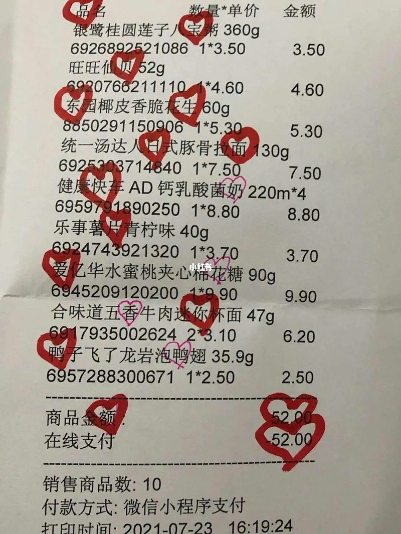 想不到收銀小票,有這六個(gè)用處你知道么？