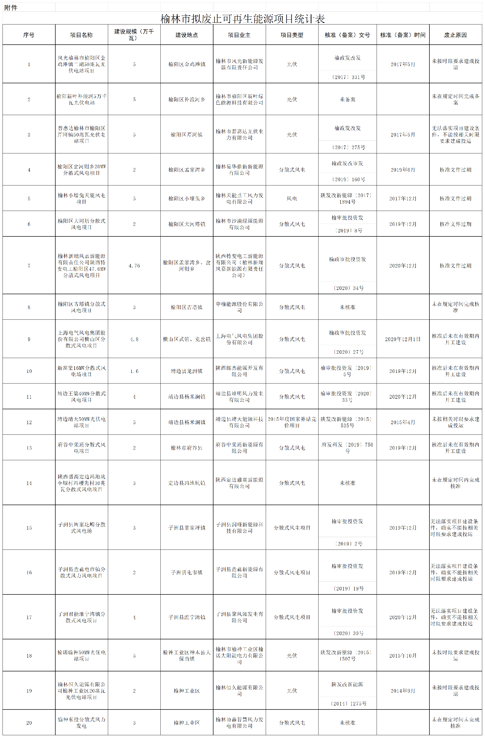 新建 XLSX 工作表_Sheet1.png