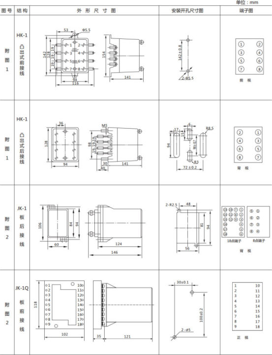 JL-A、B/11 DK無輔源電流繼電器外形結構及開孔尺寸圖1