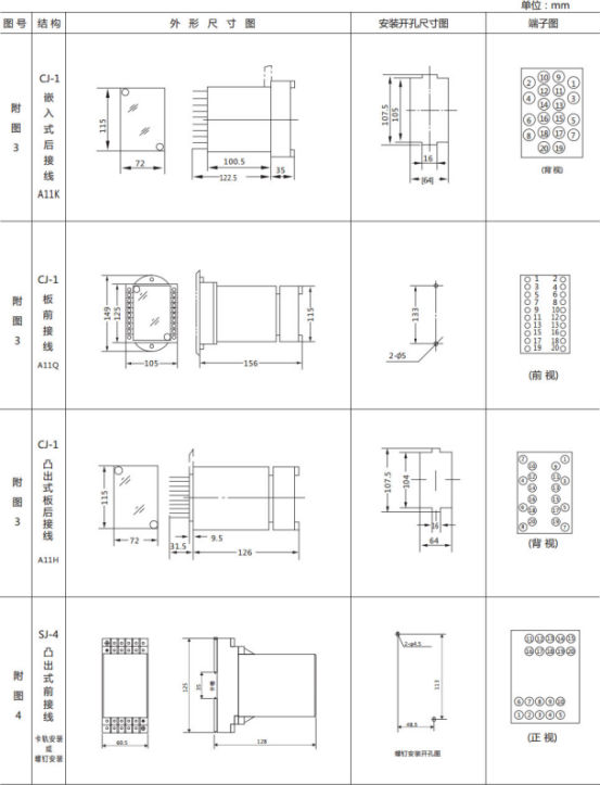 JL-A、B/11 DK無輔源電流繼電器外形結構及開孔尺寸圖2