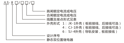 JLS-84/203靜態雙位置繼電器型號及命名含義圖