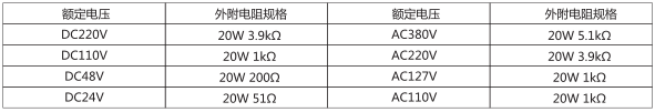 DS-21C時間繼電器主要技術參數圖片二