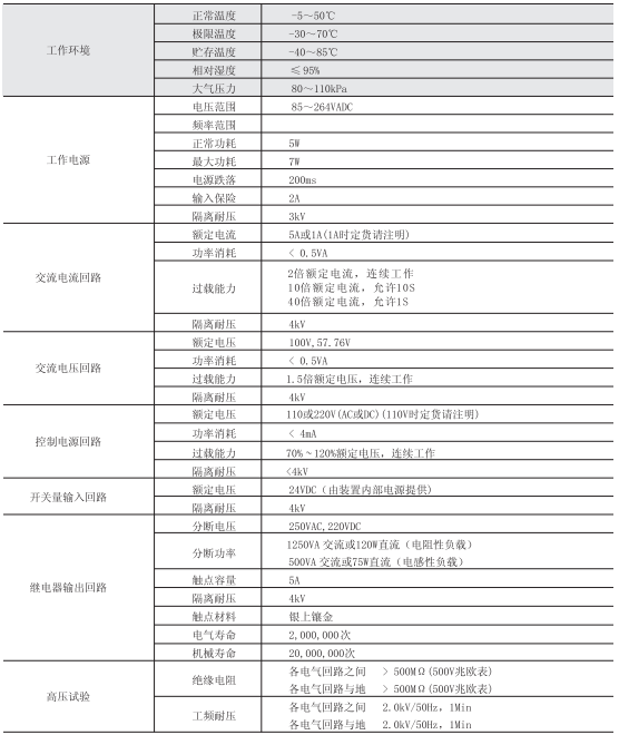 微機保護裝置參數圖一