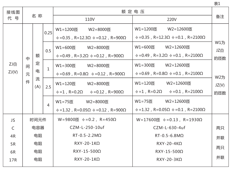 內部元件圖片 內部元件圖片