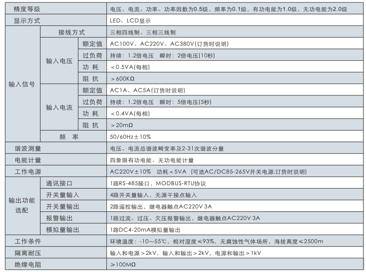 1522385687695135.png 圖片2.png